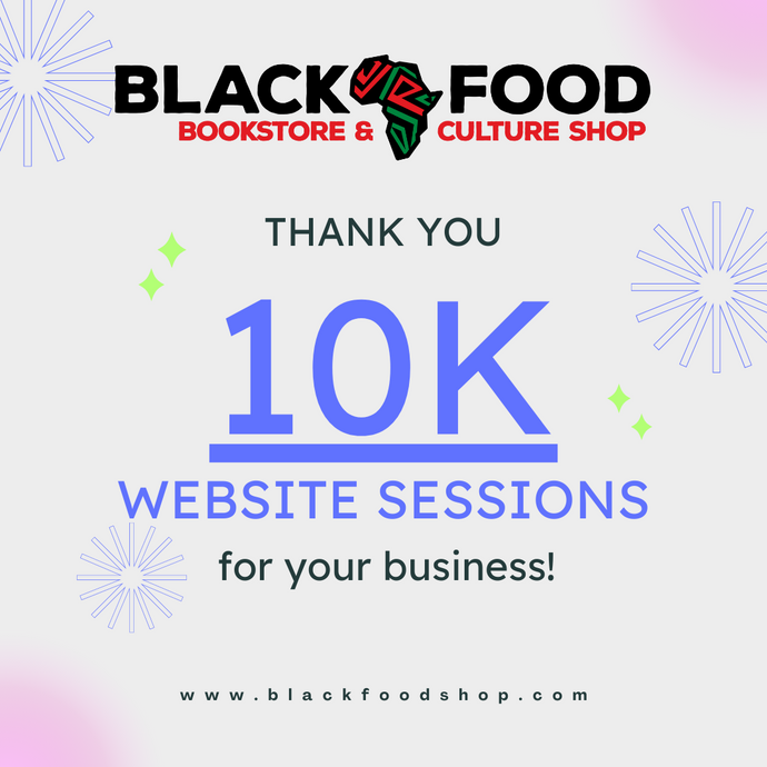 Big Milestone: 10K Website Sessions